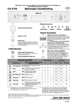 Bauknecht GSI 6598 WS Program Chart