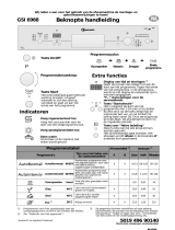 Bauknecht GSI 6988 AL Program Chart