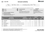 Bauknecht GSX 4756/3 TW Program Chart