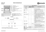 Bauknecht BMPH 7900 IN Program Chart