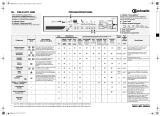 Bauknecht Delicate 1400 Program Chart