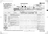 Bauknecht EXCELLENCE 1200 Program Chart