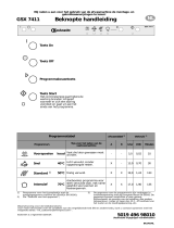 Bauknecht GSX 7411 Program Chart