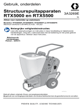 Graco 3A3269E, Structuurspuitapparaten RTX5000 de handleiding