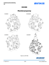 Carlisle BINKS - DX 200 Diaphragm Pump Handleiding