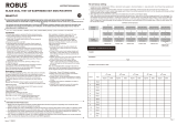 Robus RBL4DT-01 Handleiding