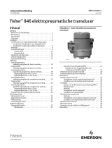 Fisher 846 elektropneumatische transducer (846 Electro-Pneumatic Transducers) Handleiding