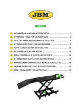 JBM 50911 Gebruikershandleiding